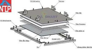 Den Led Panel 600x12006 1
