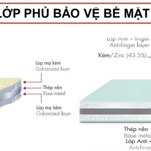 Tôn mạ kẽm 4 la nh ke m 1 min